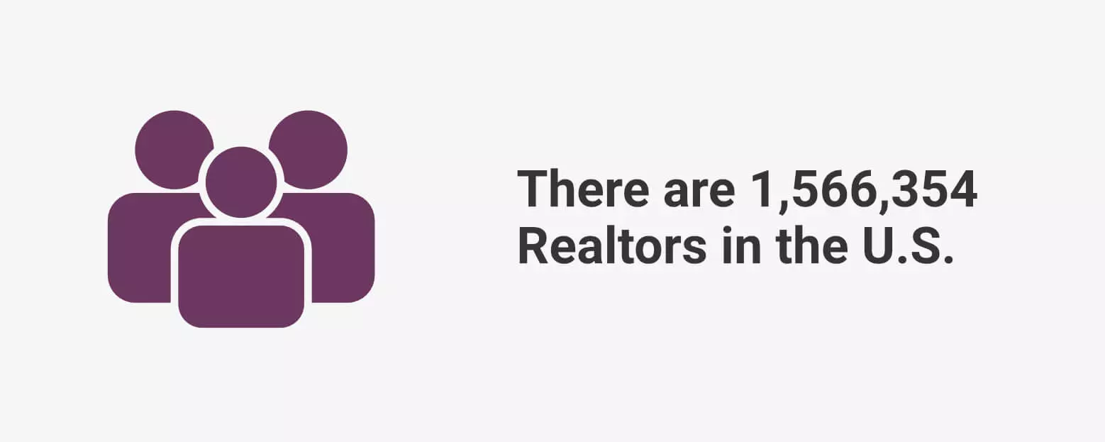 How Many Realtors Are There?