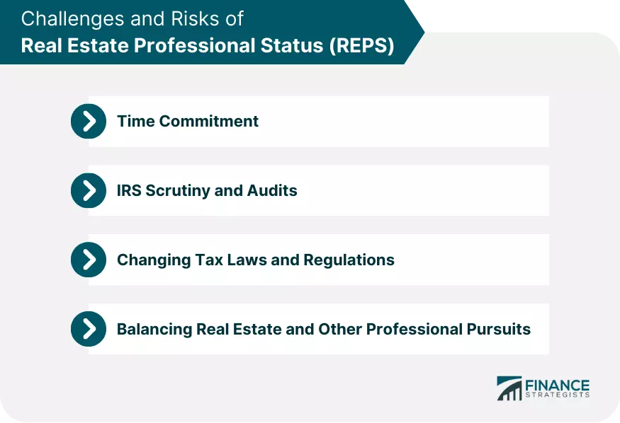 Challenges and Risks of Real Estate Professional Status