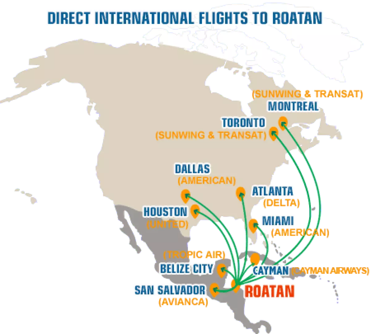 Roatan direct international flights