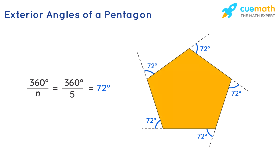 Interior Angles of a Pentagon