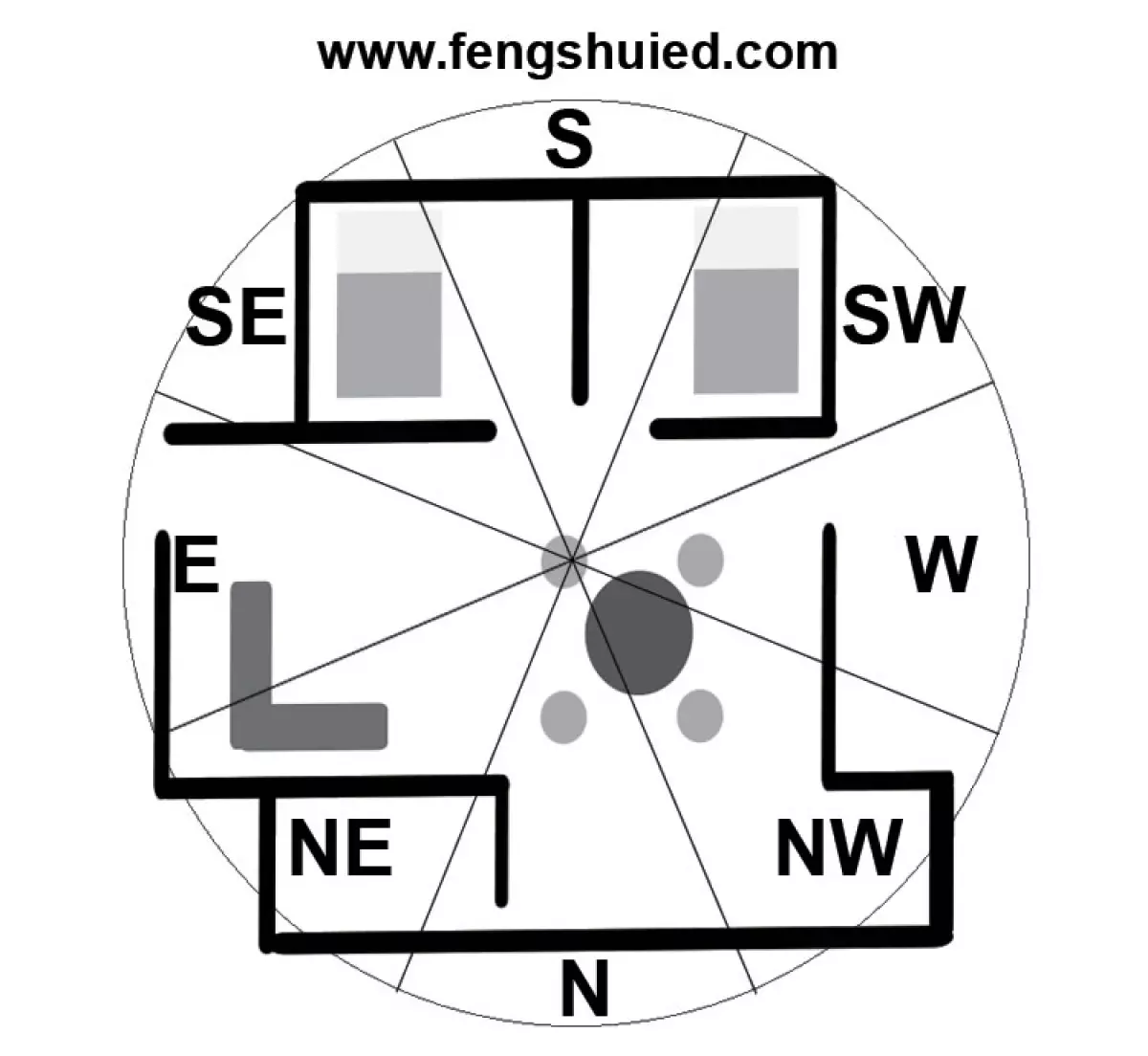 Feng shui compass