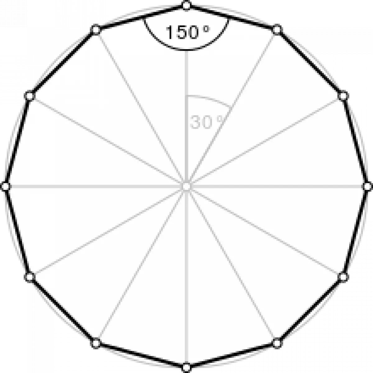 Regular Dodecagon