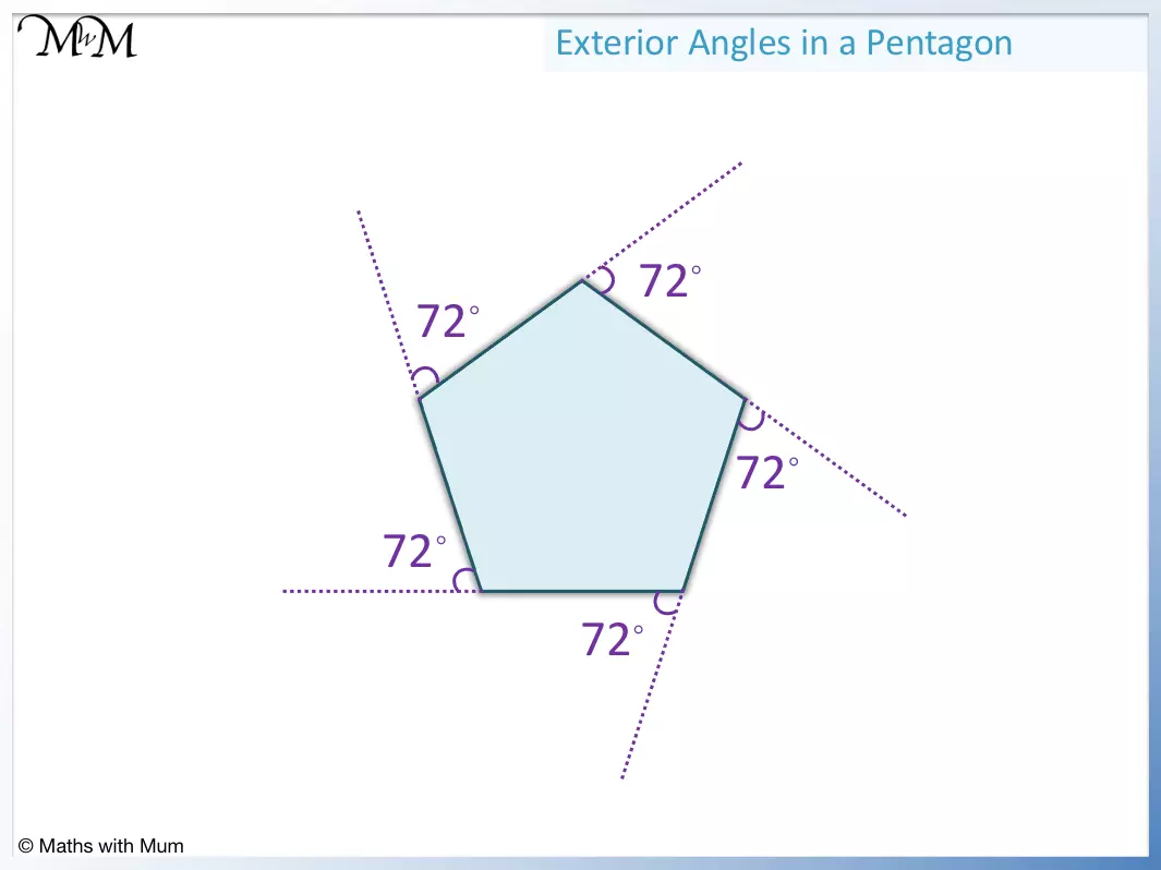 finding the angles in a regular pentagon