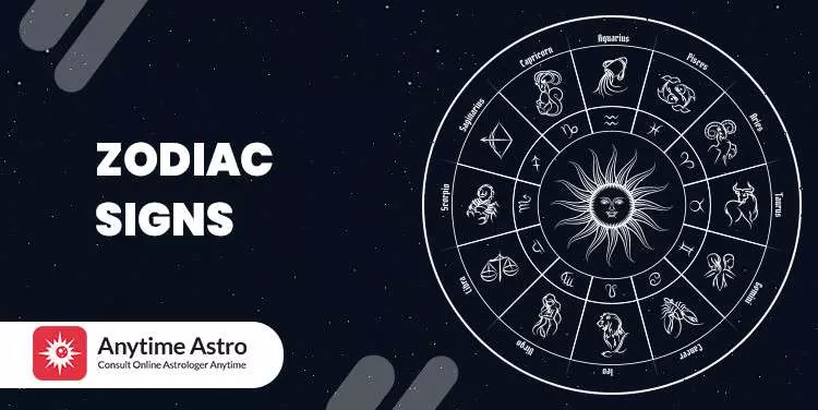 List of Zodiac Signs - images with names and dates