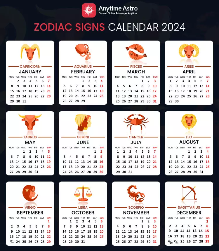 Zodiac Calendar 2024 HD image