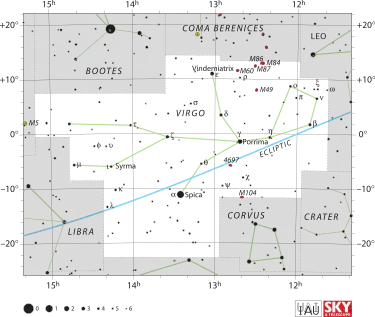 The constellation Virgo