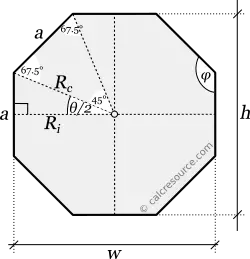 CALC RESOURCE