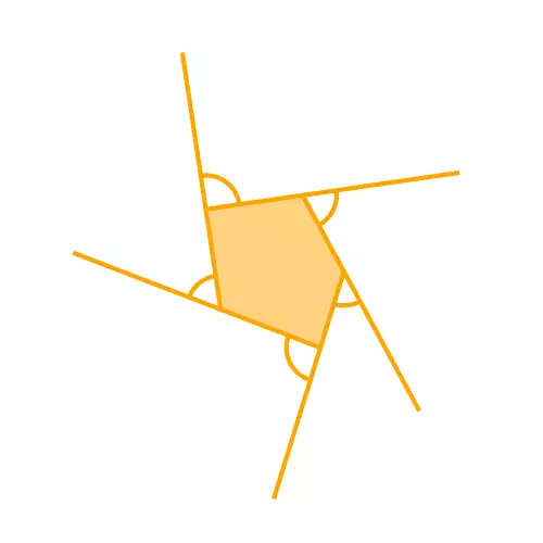 Exterior Angles of a Polygon