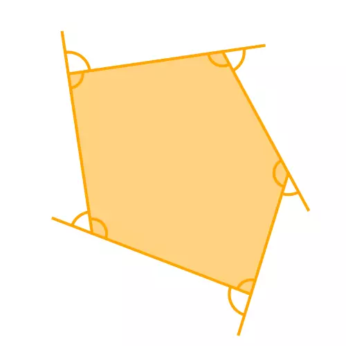 Visual Representation of Interior Angles