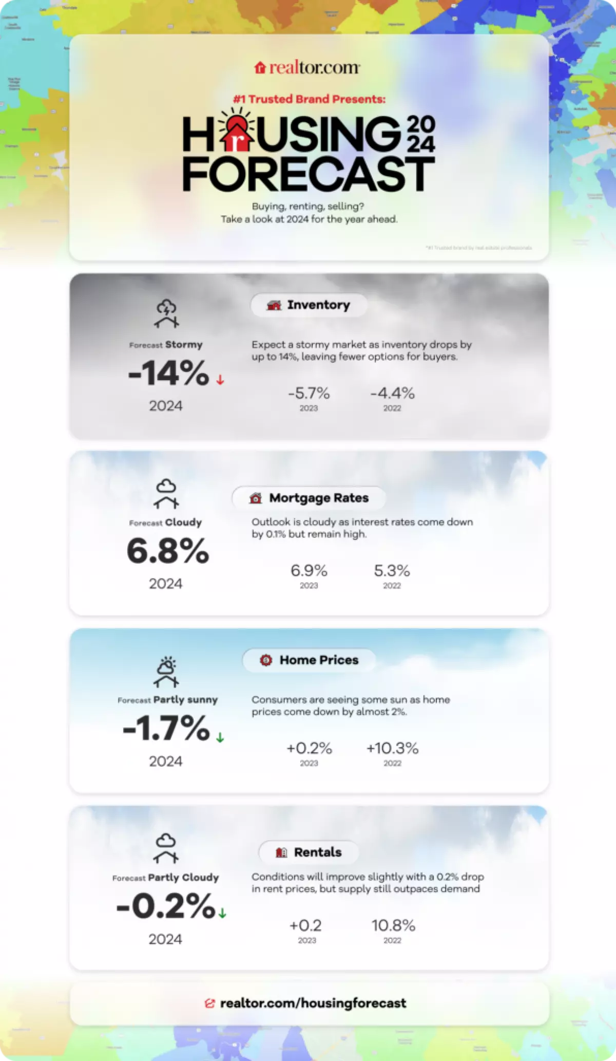 2024-housing-market-image