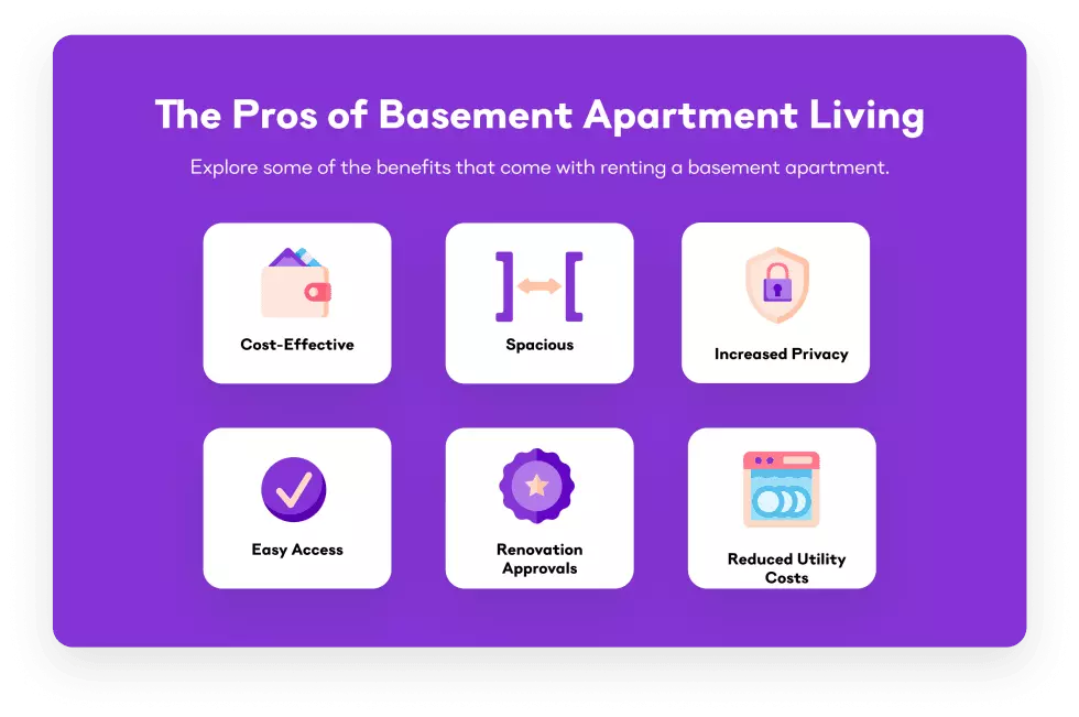 The Pros of Basement Apartment Living