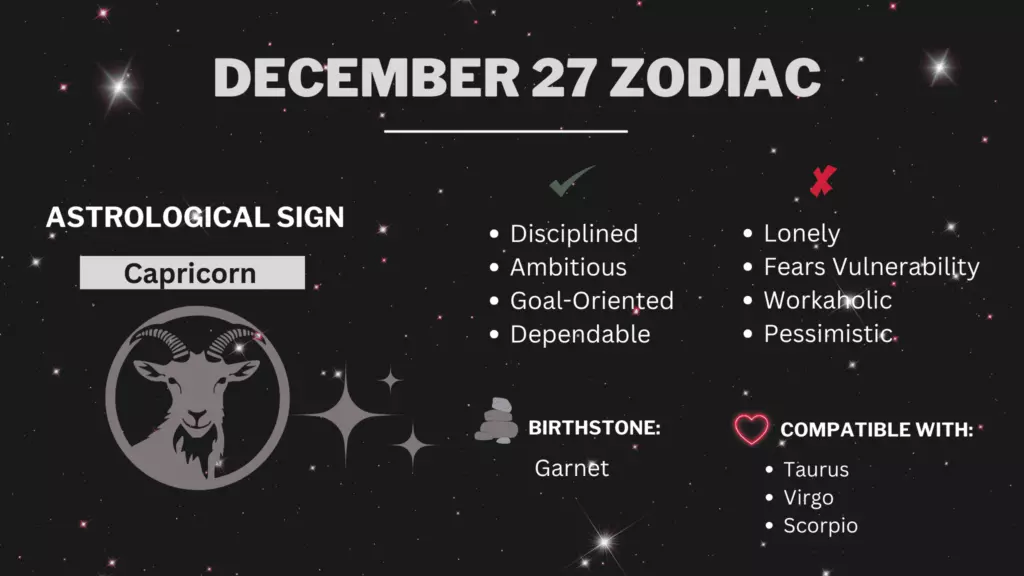 December 27 zodiac sign showing the personality traits, compatibility, symbol, and birthstone