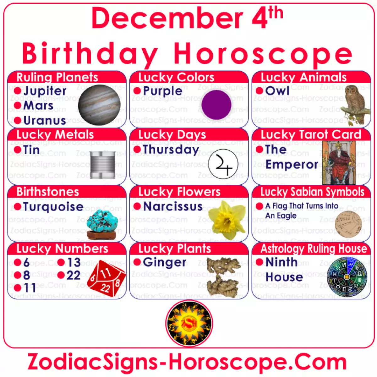 December 4 Zodiac Birthstones, Lucky Numbers, Days, Colors