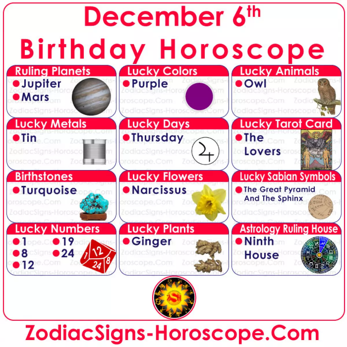 December 6 Zodiac Birthstones, Lucky Numbers, Days, Colors