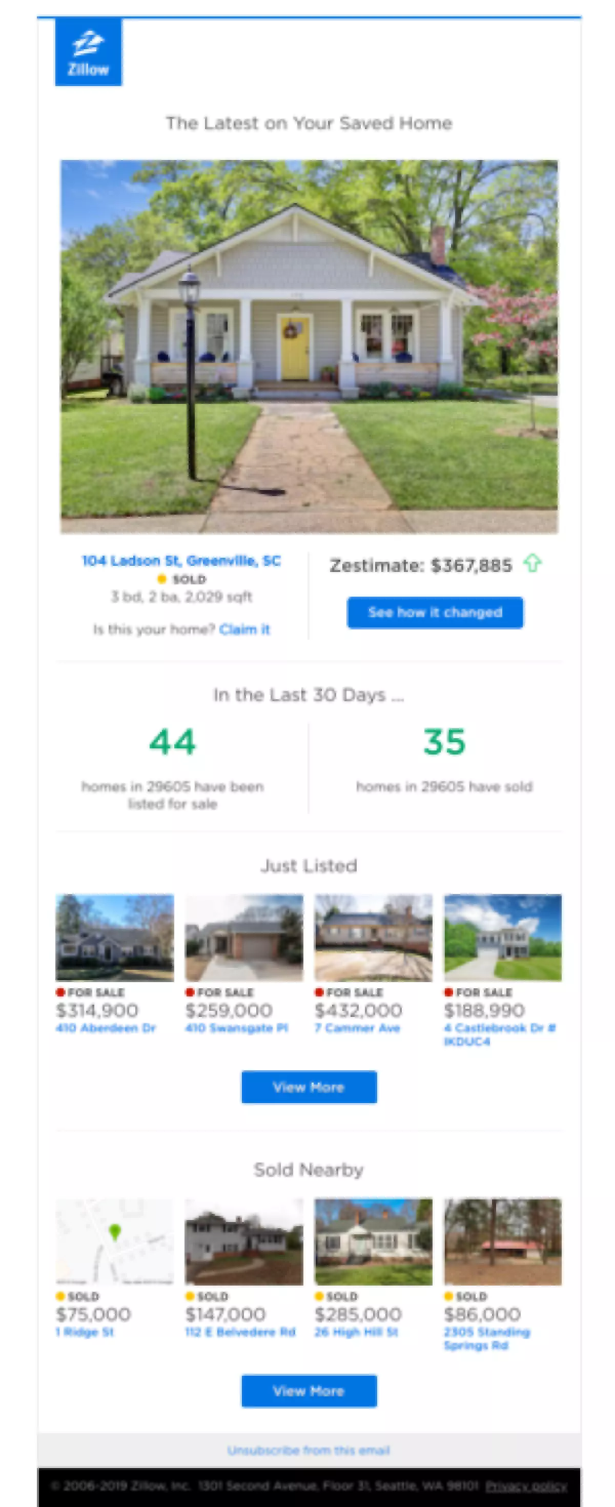 Personalized real estate newsletter from Zillow