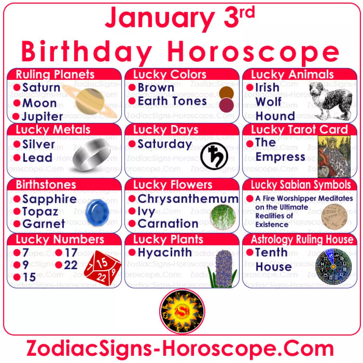 January 3 Zodiac Birthstones, Lucky Numbers, Days, Colors and More