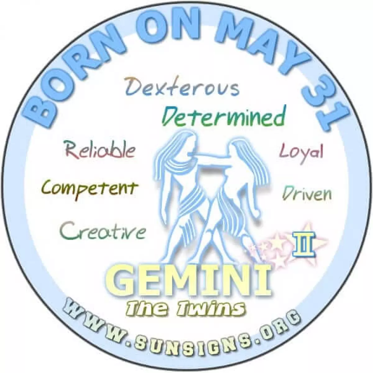 IF YOUR BIRTHDAY IS May 31, then you are a Gemini who is very determined.