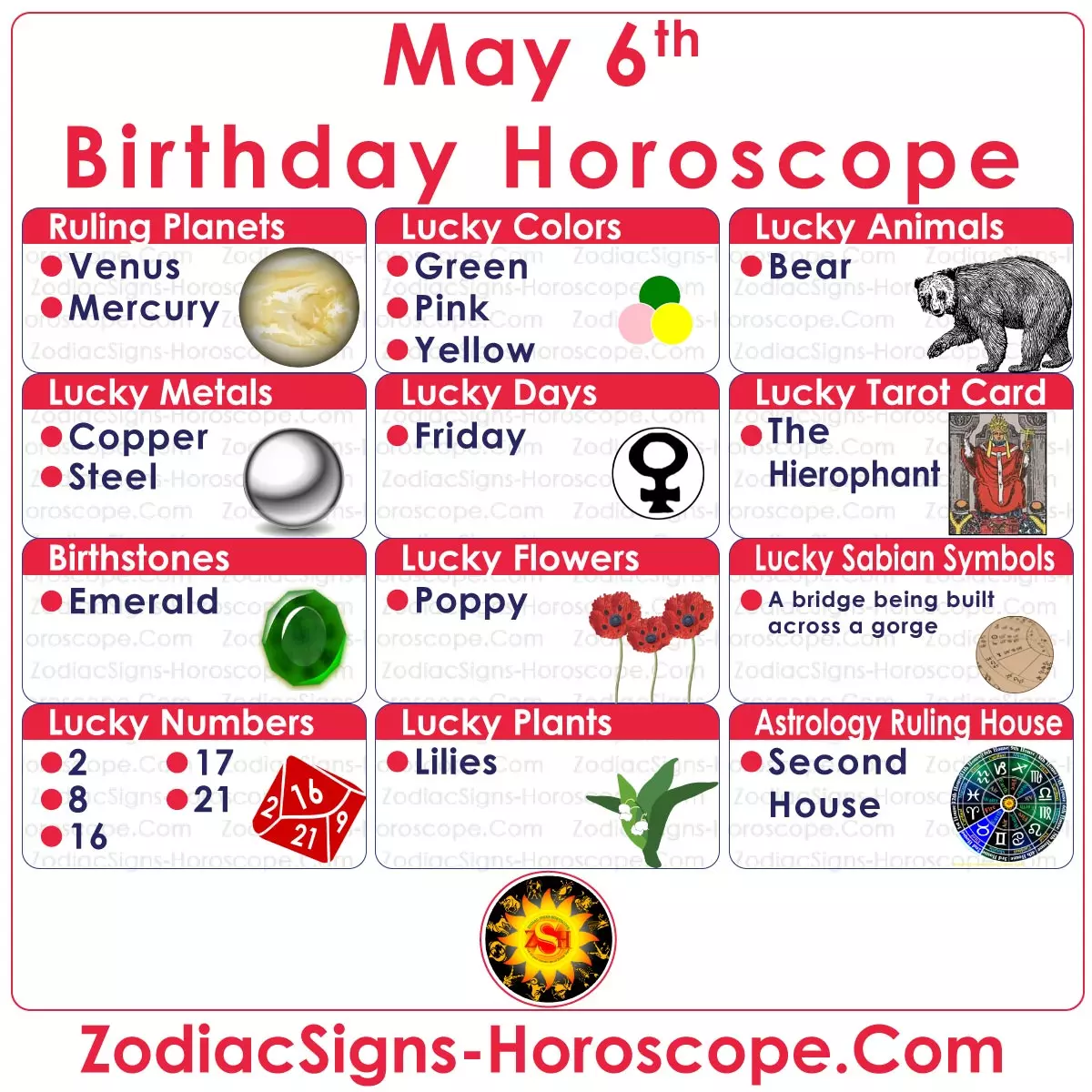 May 6 Zodiac Lucky Numbers, Days, Colors, and more