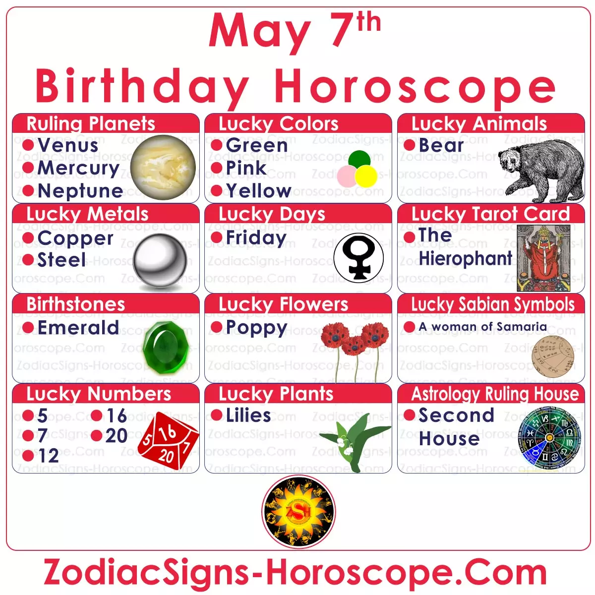 May 7 Zodiac Picture