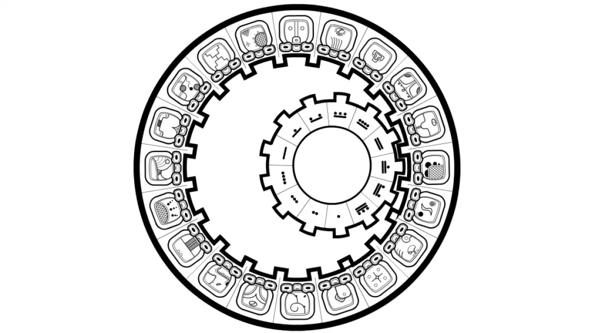 Mayan Astrology