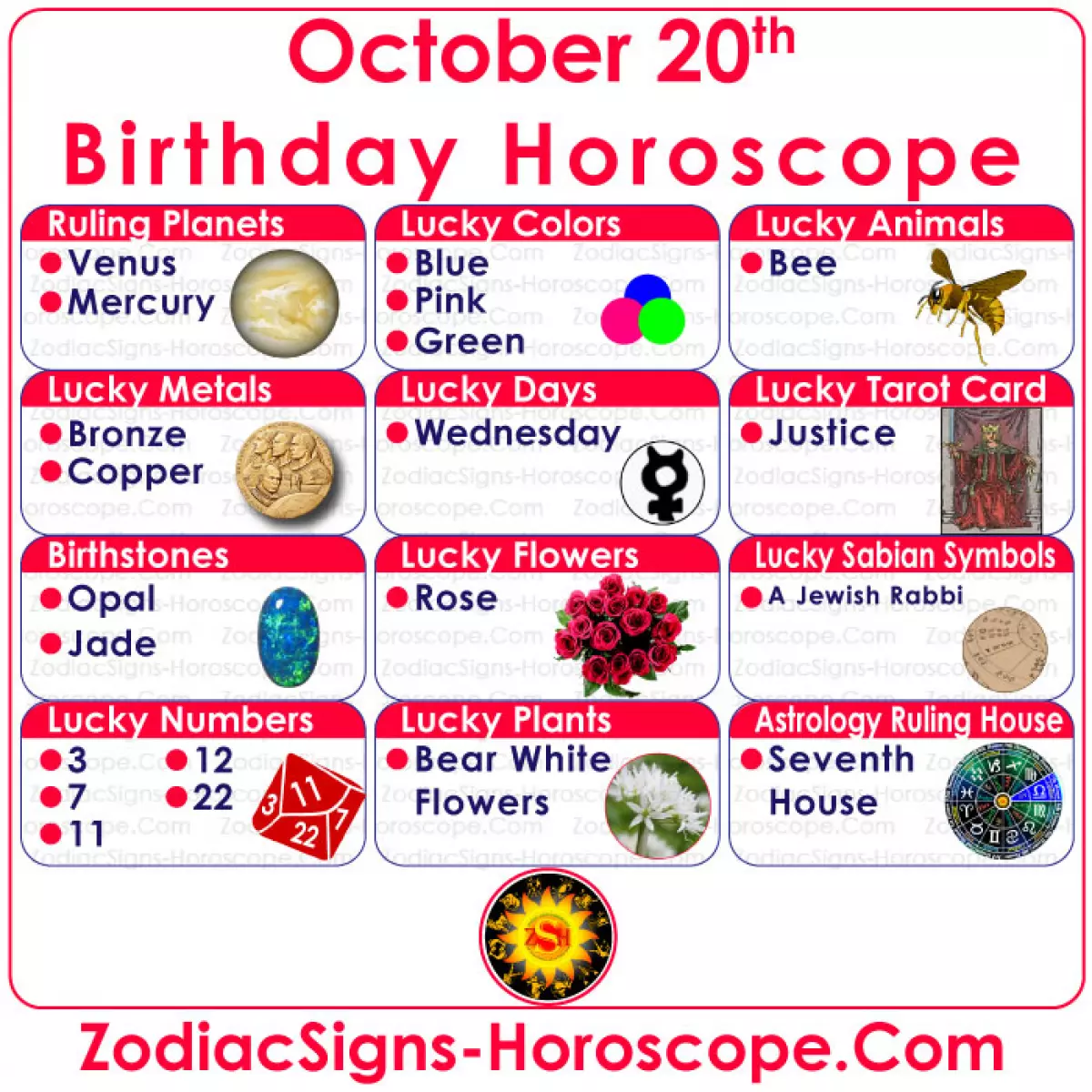 October 20 Zodiac