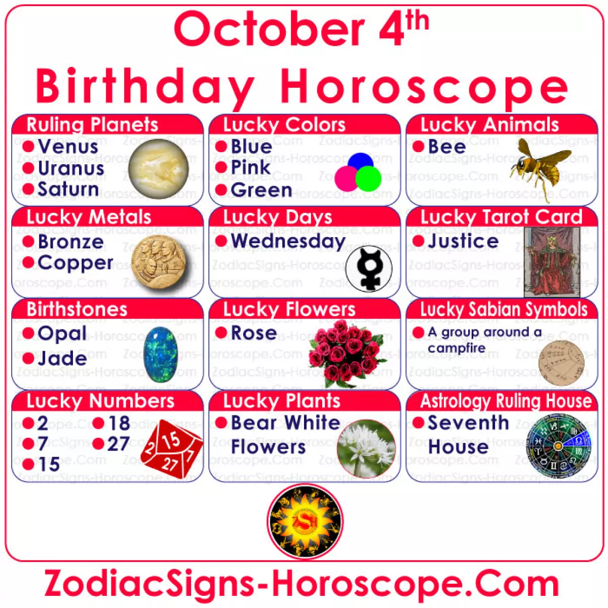 October 4 Zodiac