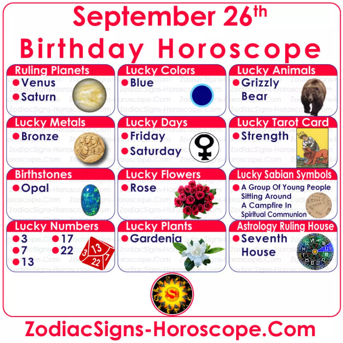 September 26 Zodiac Birthstones, Lucky Numbers, Days, Colors and more