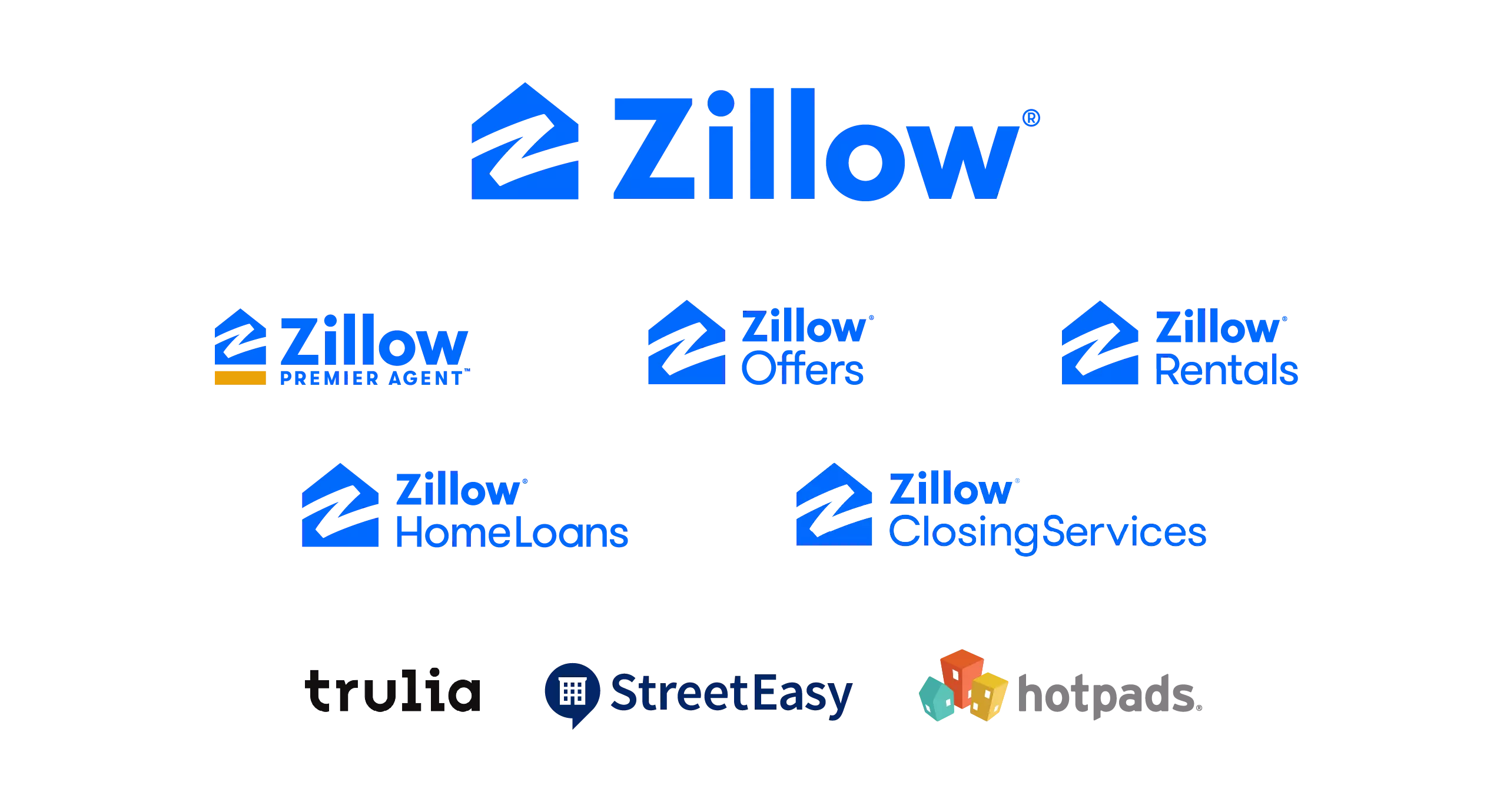 Best Real Estate Websites: Zillow Group