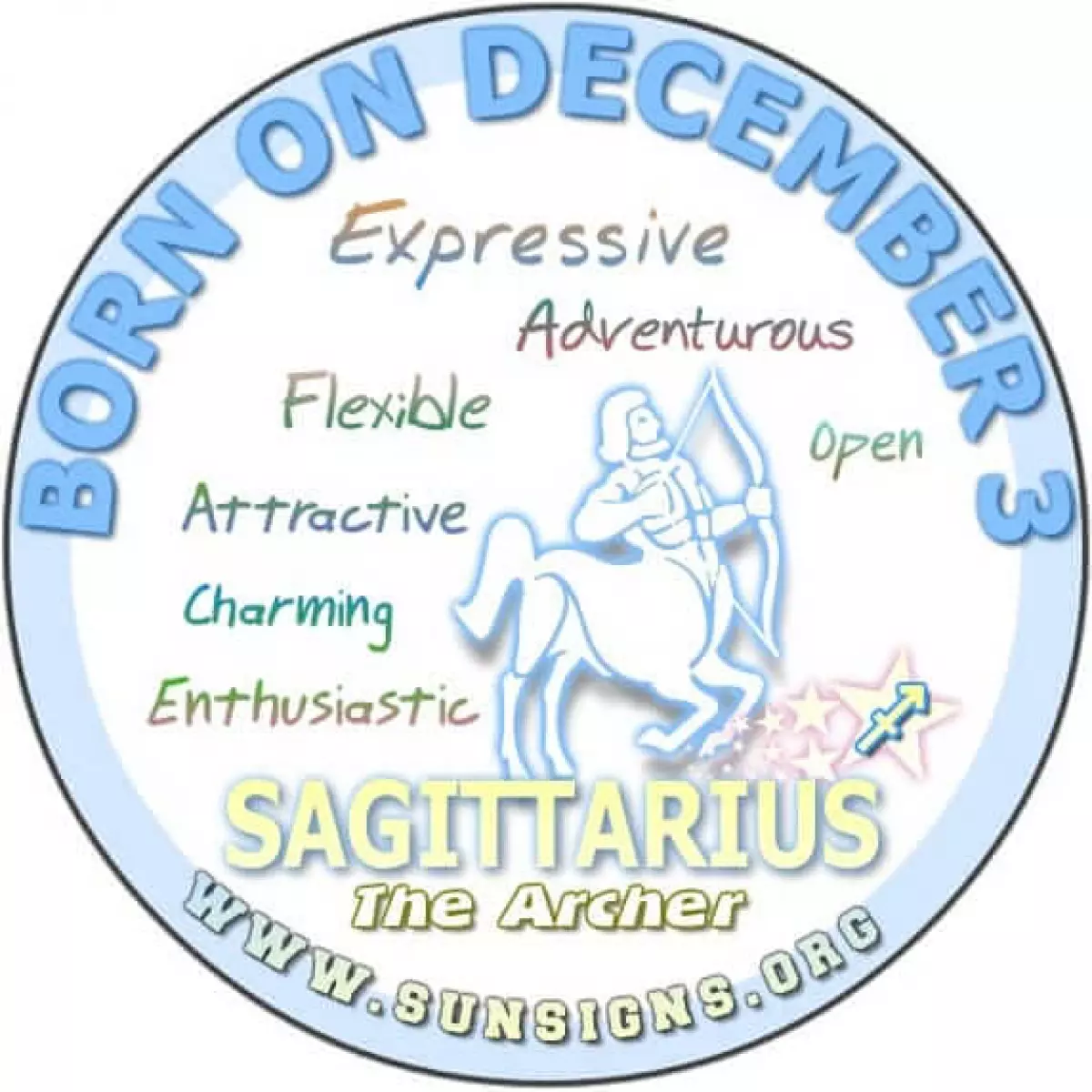 december 3 birthday personality