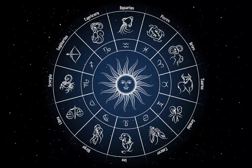 FREE Astrological Calculator [Birth Chart]