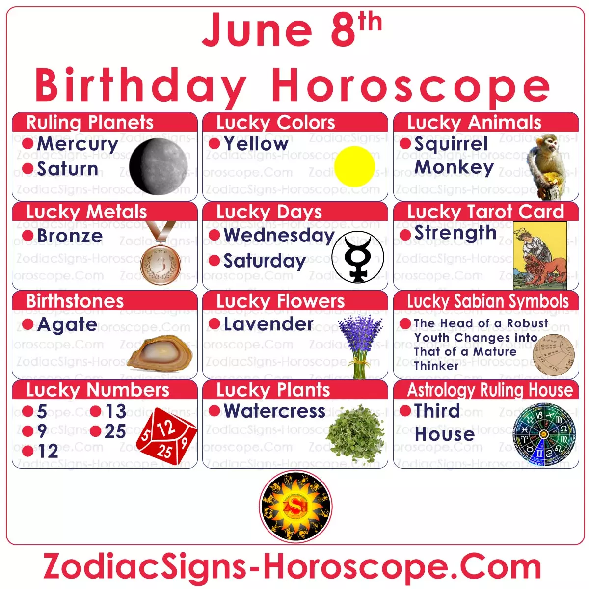 June 8 Zodiac Lucky Numbers, Days, Colors, and more