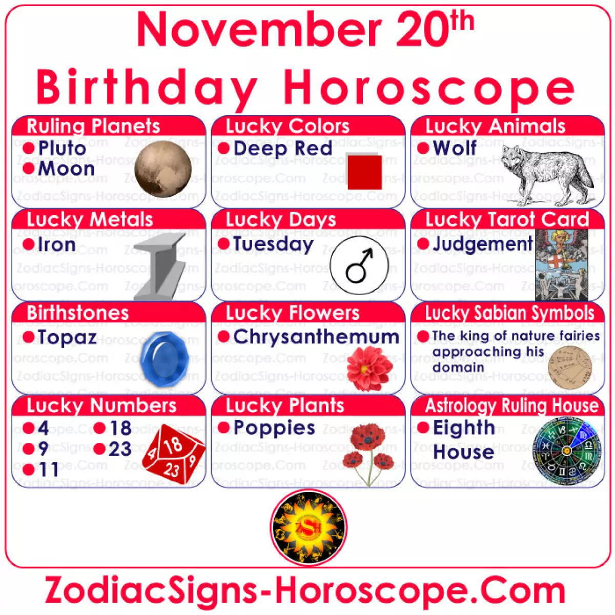 November 20 Zodiac Birthstones, Lucky Numbers, Days, Colors