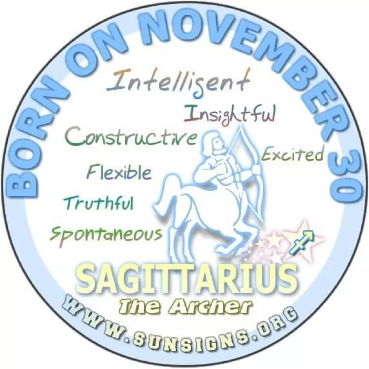 november 30 birthday personality