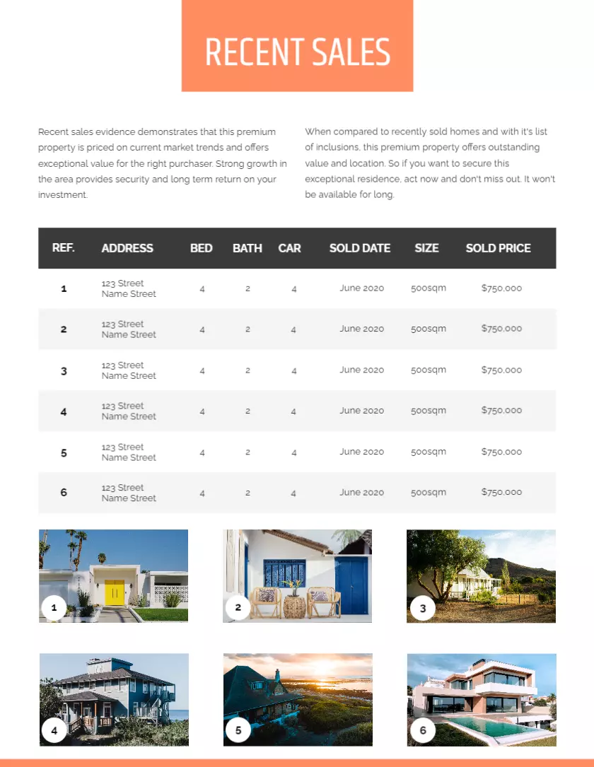 Property case study template