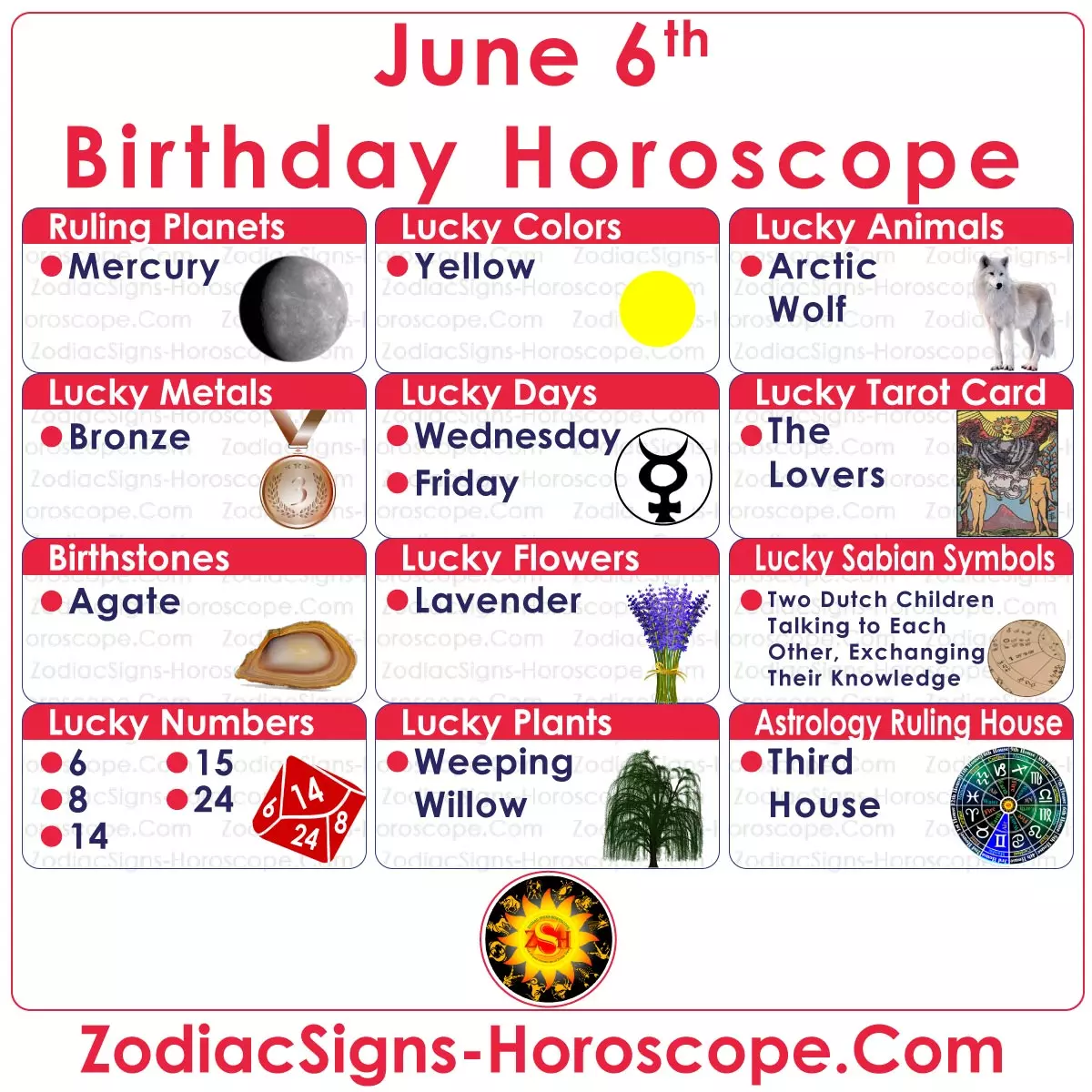 June 6 Zodiac Lucky Numbers, Days, Colors and more