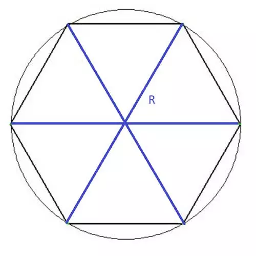 Congruent Equilateral Triangles