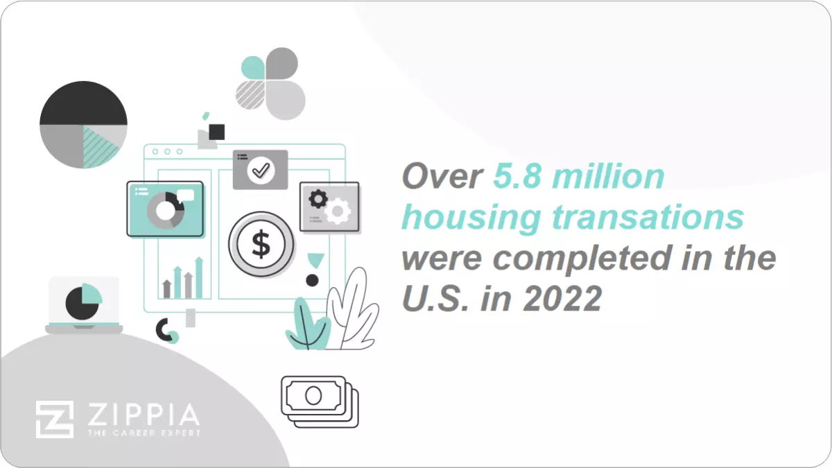 Over 5.8 million housing transactions were completed in the US in 2022