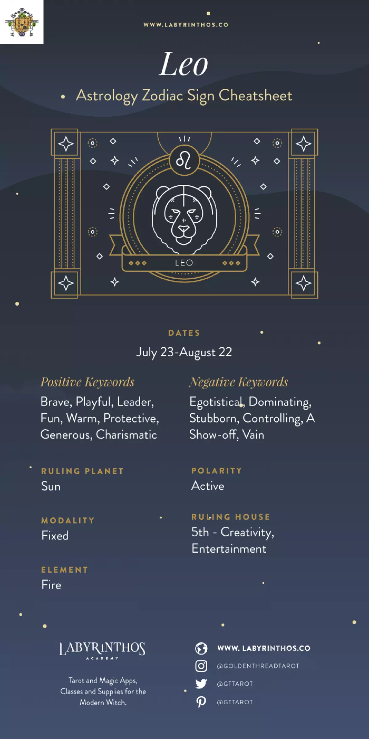 Zodiac Sign Leo Cheat Sheet and Infographic