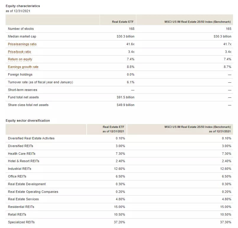 Real estate investing concept. American dollar, cash or housing. Keys close-up