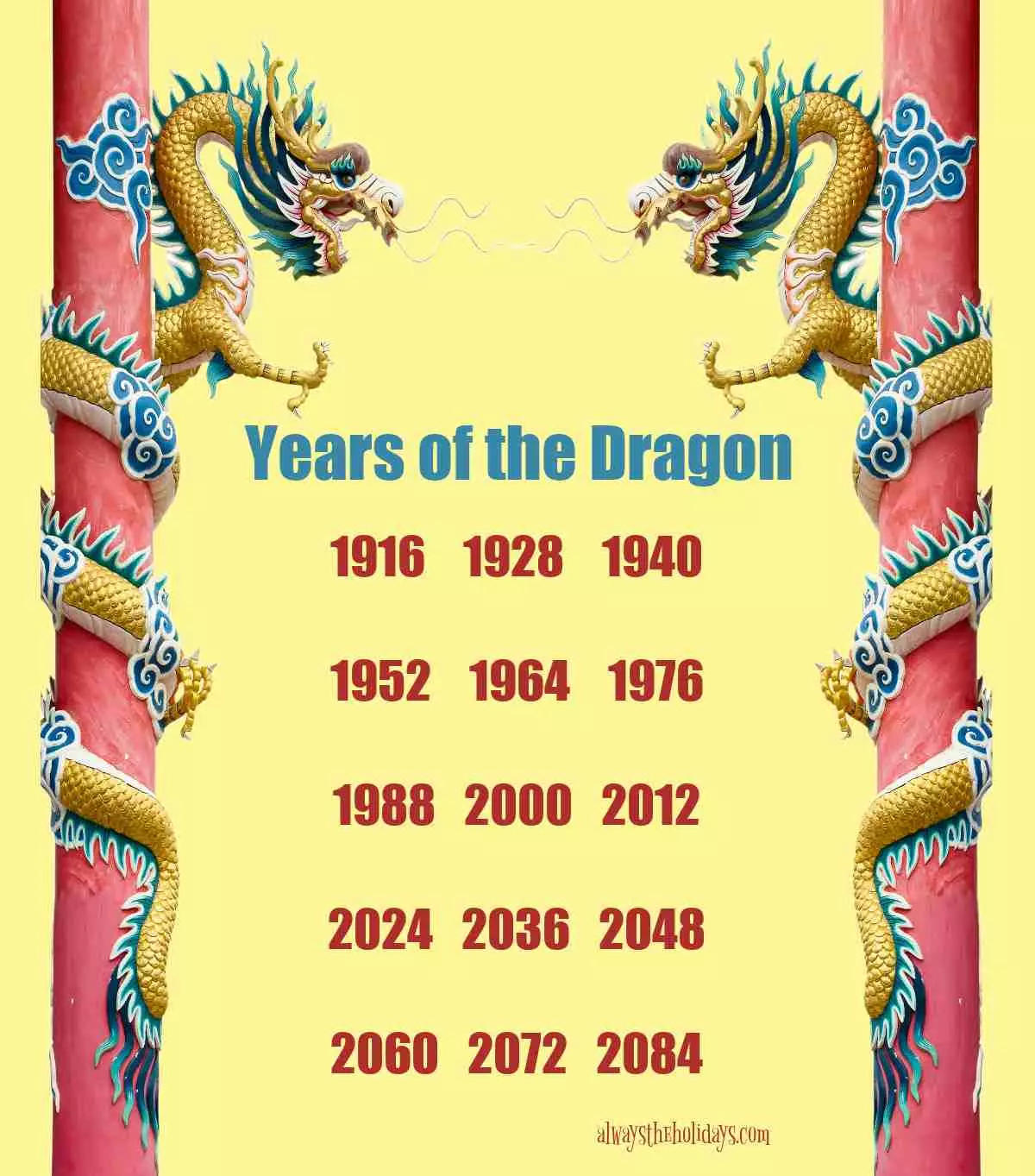 Dragon Chart