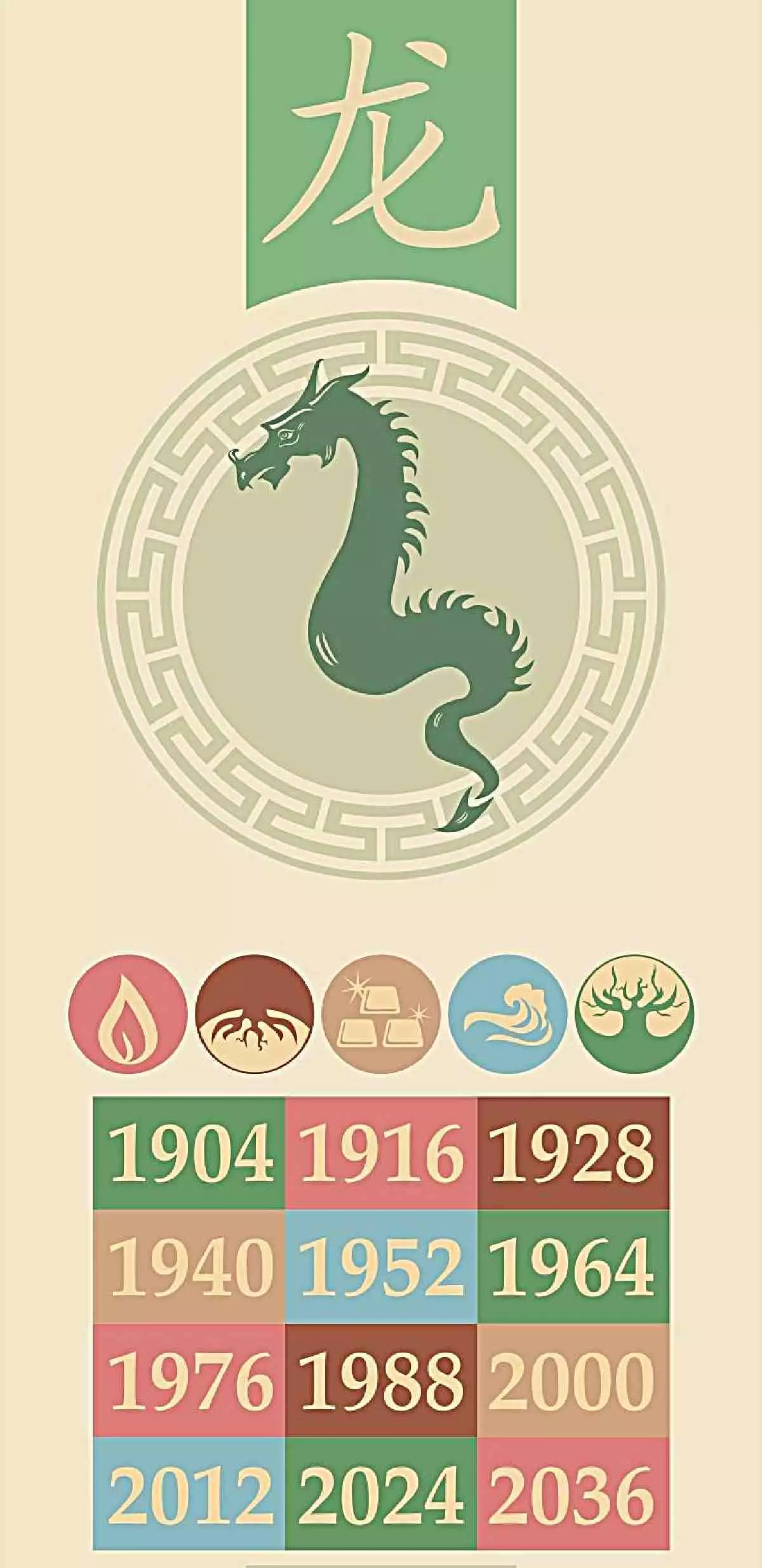 Dragon Elements