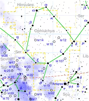 Ophiuchus, The 13th Zodiac Sign