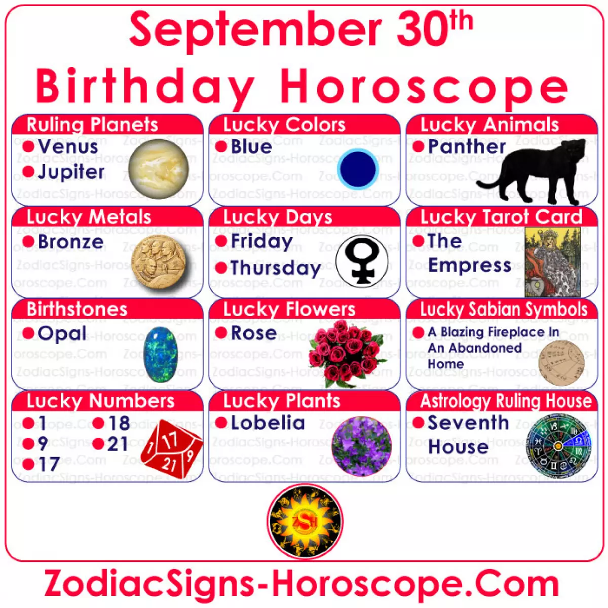 September 30 Zodiac: Birthstones, Lucky Numbers, Days and More