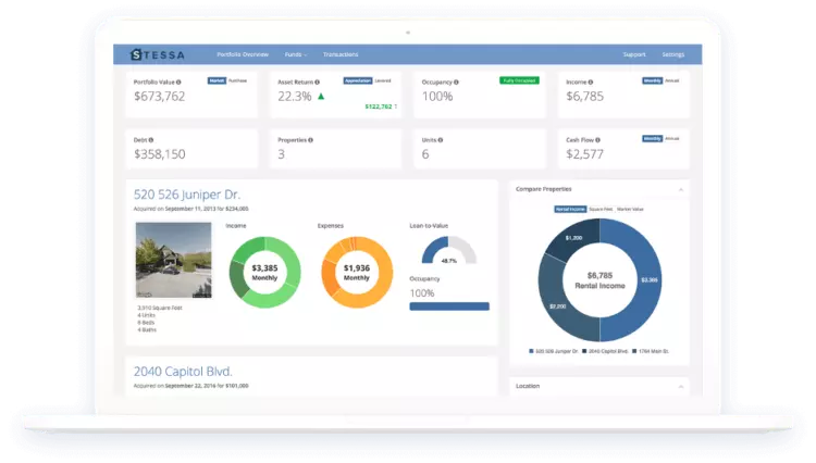 Real Estate Income Statement