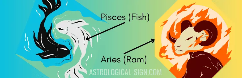 What is the Zodiac Sign for March? Pisces (fish) Aries (ram)