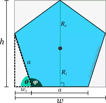 Interior and central angle of a regular pentagon