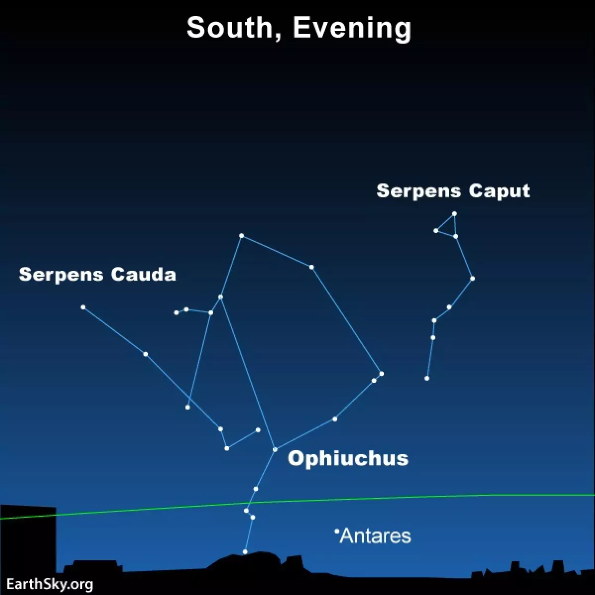 Star chart: Constellation Ophiuchus with parts labeled above red supergiant star Antares.