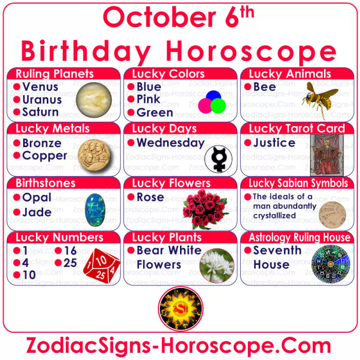 October 6 Zodiac: Birthstones, Lucky Numbers, Days, Colors