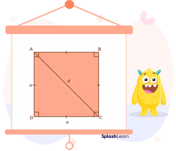 Regular pentagon of side 6 cm