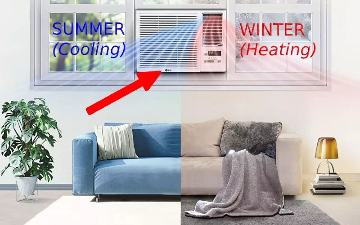 window ac heater combo